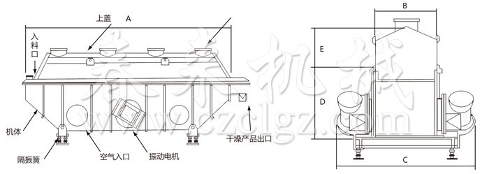 振動流化床干燥機